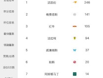 球衣设计模板atp马拉松赛后回顾拳击直播篮球系列主题服装